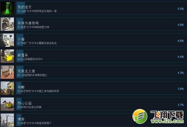 人类一败涂地全成就怎么解锁_人类一败涂地全成就完成攻略
