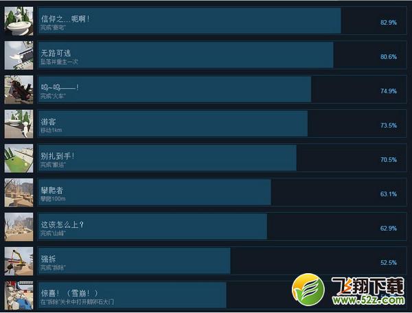 人类一败涂地全成就怎么解锁_人类一败涂地全成就完成攻略
