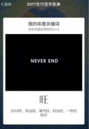 支付宝年度关键词旺代表含义