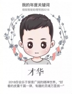 支付宝年度关键词才华代表含义
