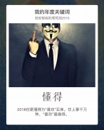 支付宝年度关键词懂得代表含义