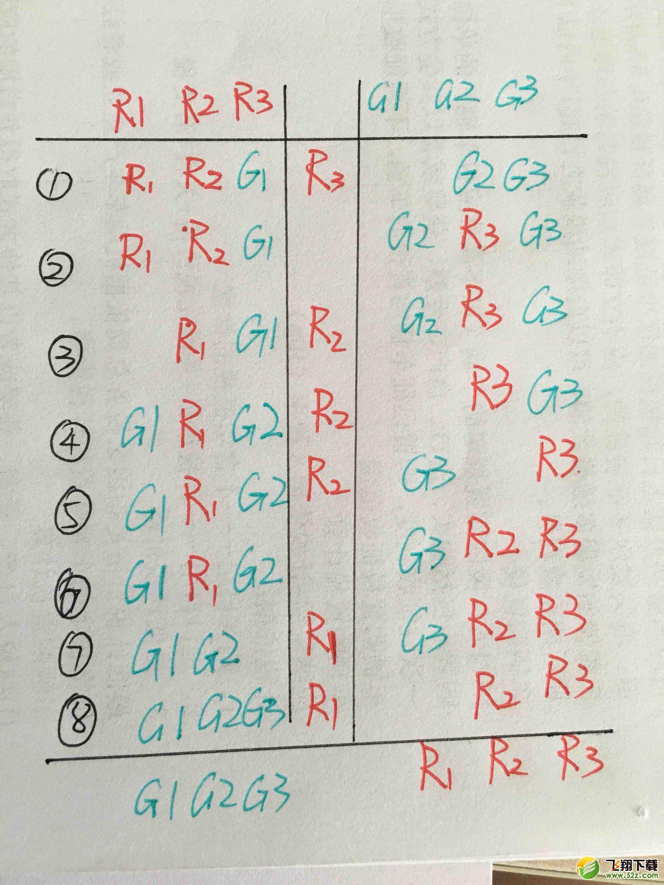 如果可以回家早一点第9关音乐怎么过_如果可以回家早一点第9关通关攻略