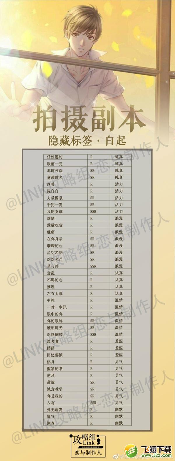恋与制作人拍摄副本白起攻略_恋与制作人拍摄副本白起隐藏标签