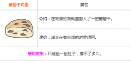 旅行青蛙葡萄干司康属性能力介绍