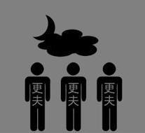 《疯狂猜成语》更夫打一成语
