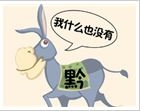 《疯狂猜成语》一个黔字一头驴说我什么也没有打一成语