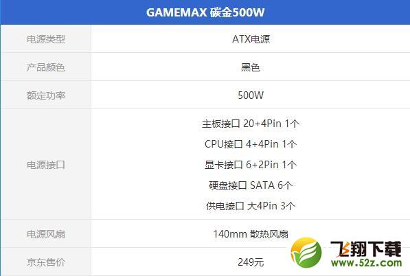 玩游戏适合买什么电源 值得购买的品质电源推荐