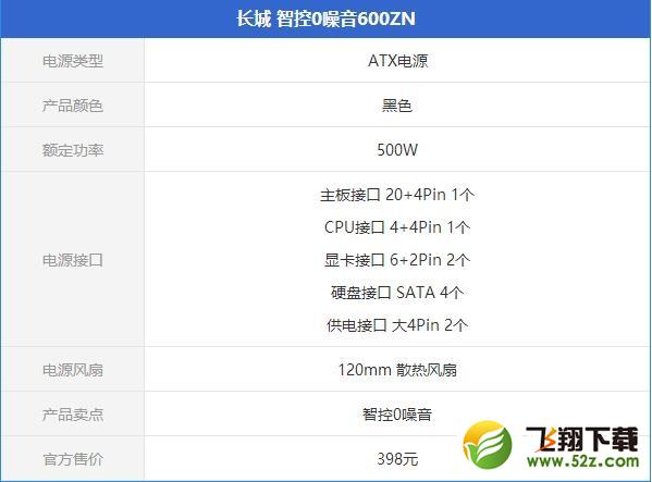 玩游戏适合买什么电源 值得购买的品质电源推荐