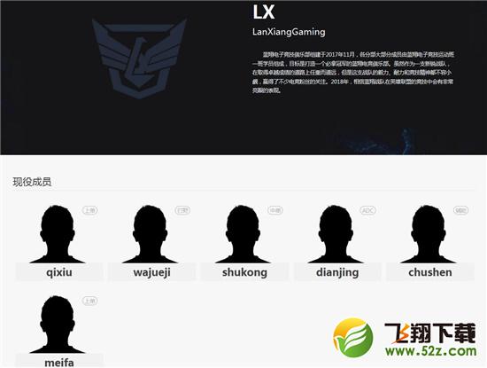 蓝翔电竞战队选手大名单：奇葩ID令人瞩目