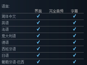 蔚蓝Celeste怎么设置中文_蔚蓝Celeste中文设置方法