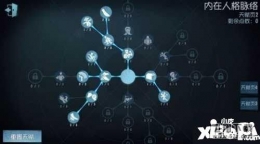 第五人格求生者天赋加点推荐