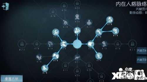 第五人格求生者天赋怎么加点_第五人格求生者天赋加点推荐