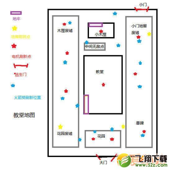 第五人格红教堂解码机位置详解