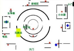 第五人格圣心医院电机分布情况 圣心医院电机分布地图介绍