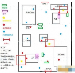 第五人格军工厂/医院/教堂地窖刷新位置汇总一览