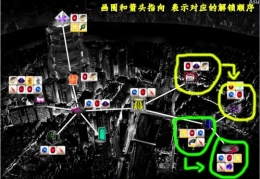 FGO新宿隐藏free本怎么开 新宿隐藏本进入方法介绍