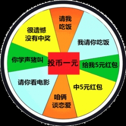 抖音app转盘游戏表情包下载方法教程