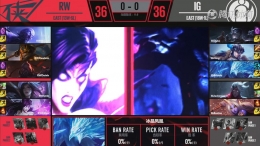 2018LPL春季赛季军赛IG vs RW比赛视频 2018LPL春季季后赛季军赛IG vs RW视频回顾