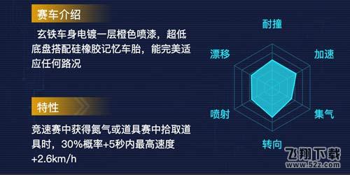 QQ飞车手游荣耀之光和针尖哪个好_QQ飞车手游荣耀之光和针尖对比分析