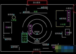 第五人格小地图怎么看 小地图看法详解