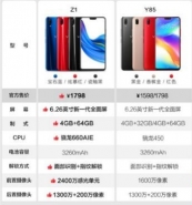 vivo Z1和vivo y85区别对比实用评测