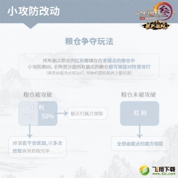 剑网3长风破晓版本阵营玩法详解