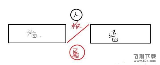 第五人格屠夫怎么踩板 屠夫踩板时机详解