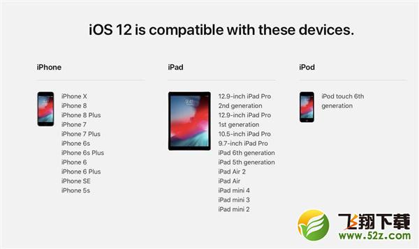 ios12支持哪些机型_ios12适配机型大全