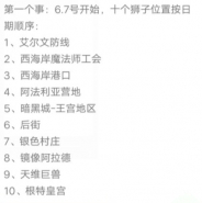 dnf十周年6月11日瑞狮位置在哪 10周年6.11瑞狮位置分享