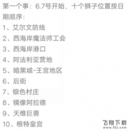 dnf十周年6月13日瑞狮位置在哪 10周年6.13瑞狮位置分享
