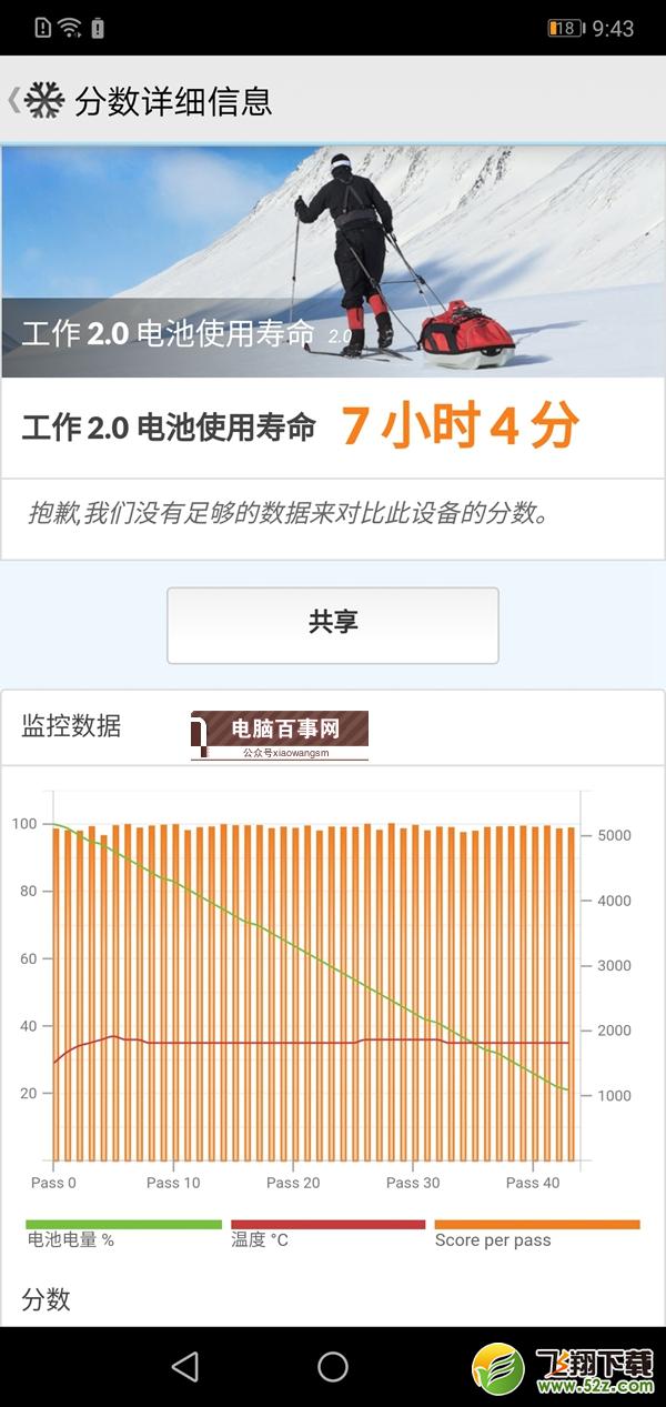 荣耀9i值得买吗？荣耀9i全面评测