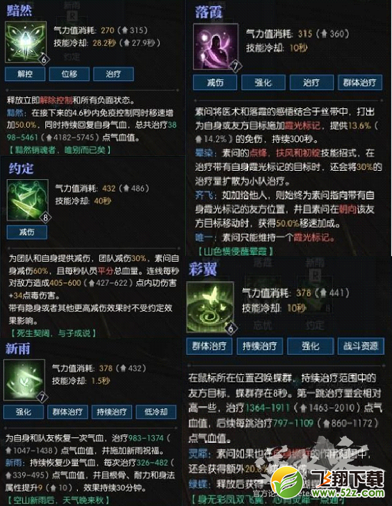 逆水寒素问职业技能（PVE）.png