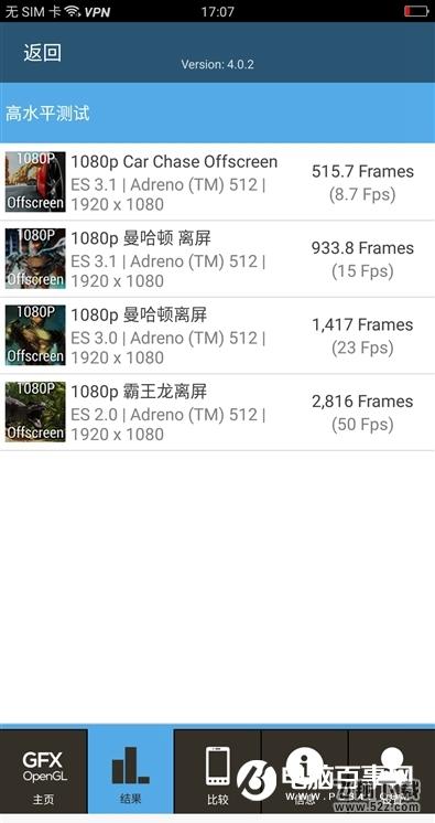 OPPO R11s值得买吗？OPPO R11s评测