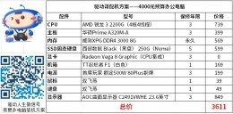 4000元预算办公电脑怎么买？驱动哥搞了一套无短板的AMD组合