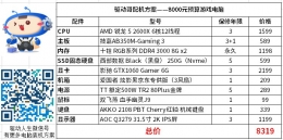 8000元游戏主机怎么买？驱动哥优先推荐2600X+1060 6G组合