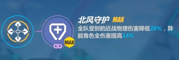 崩坏3极地战刃姬子技能怎么样 极地战刃姬子技能图文介绍