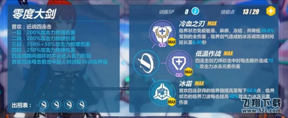 崩坏3极地战刃姬子技能怎么样 极地战刃姬子技能图文介绍