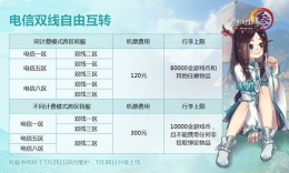 剑网3暑期7.30全网互转开启 史思明掉落珍稀外观