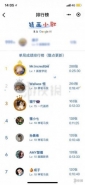 微信猜画小歌神笔马良成就达成攻略