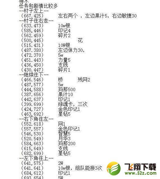 风之大陆次元之眼奖励在哪 次元之眼奖励位置坐标汇总