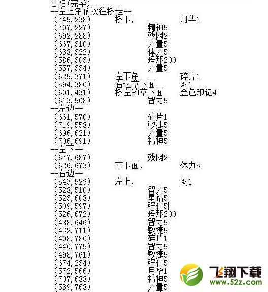 风之大陆次元之眼奖励在哪 次元之眼奖励位置坐标汇总