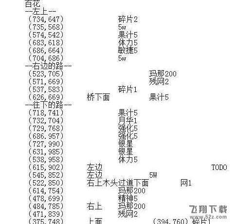 风之大陆次元之眼奖励在哪 次元之眼奖励位置坐标汇总