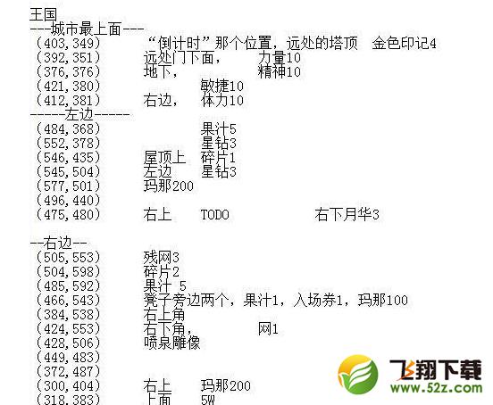 风之大陆次元之眼奖励在哪 次元之眼奖励位置坐标汇总