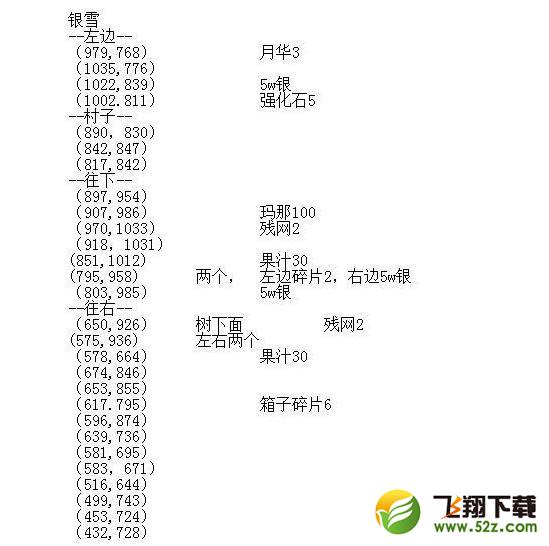 风之大陆次元之眼奖励在哪 次元之眼奖励位置坐标汇总