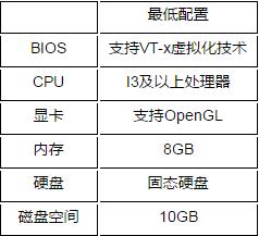 黑雷模拟器下载地址 黑雷模拟器安装教程