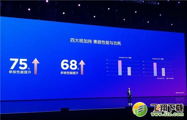 华为nova3i跑分多少？海思麒麟710安兔兔跑分实测g