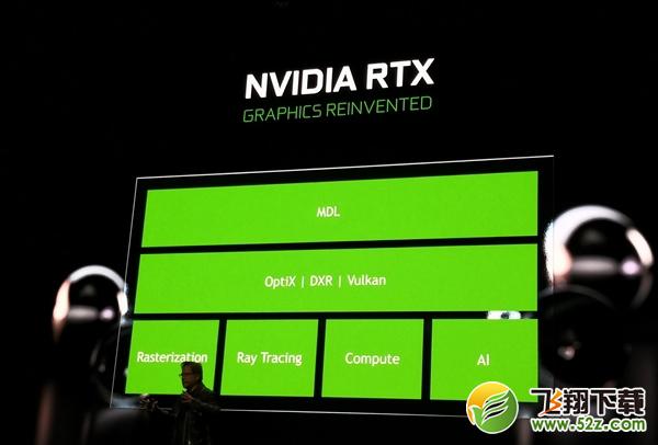 英伟达RTX2080/2080Ti/2070显卡正式发布 国行已经开启预约