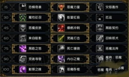 魔兽世界8.0恶魔术天赋选择攻略