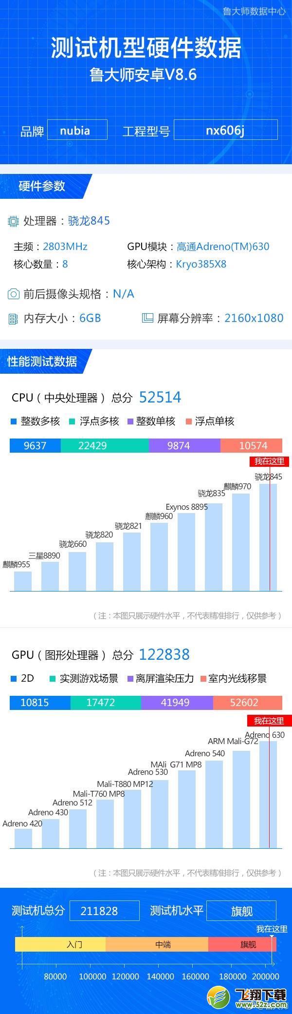 努比亚Z18多少钱_努比亚Z18配置参数