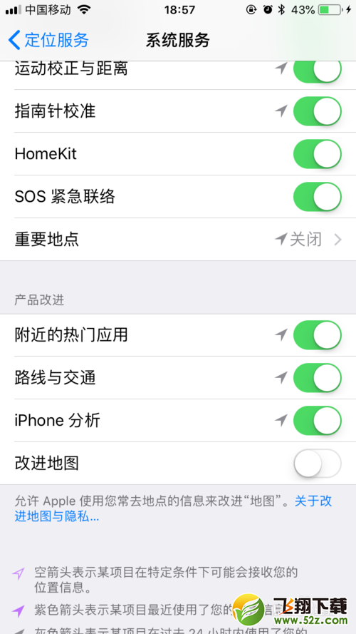 如何将iphone关闭一些无用的功能？